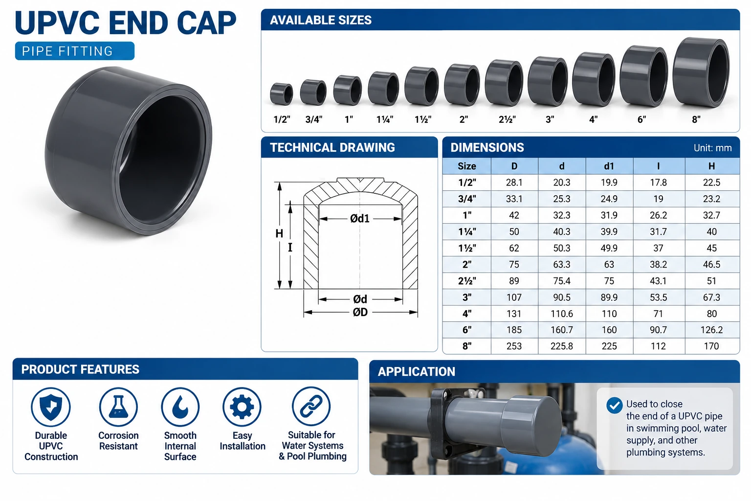 UPVC End Cap - Fittings