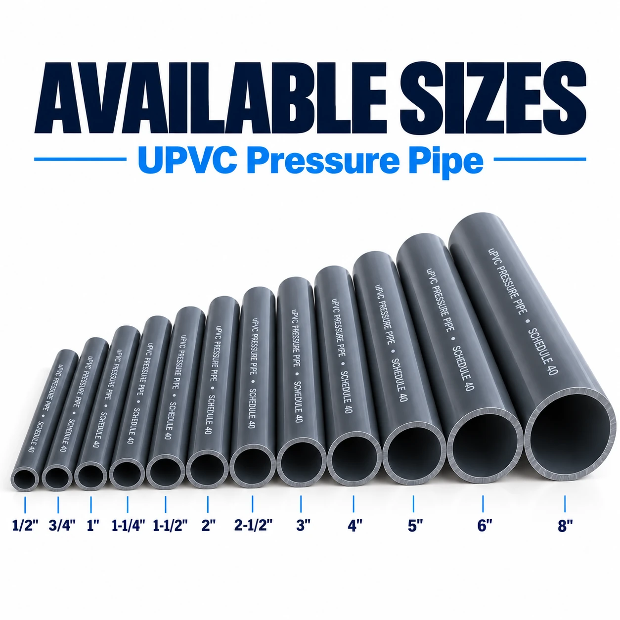 UPVC Schedule 40 Pipe - Pipes